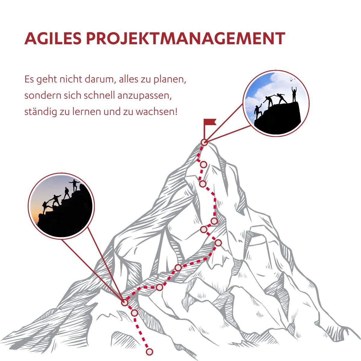 Agiles Projektmanagement: Warum jedes Projekt agil ist